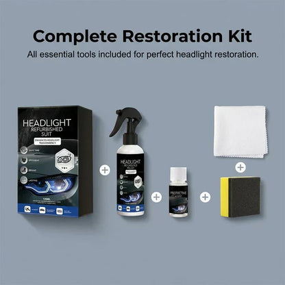 🎉🔆 Professional Car Headlight Restoration Kit – Removes yellowing & scratches, restores clarity & UV protection – easy DIY solution ✨