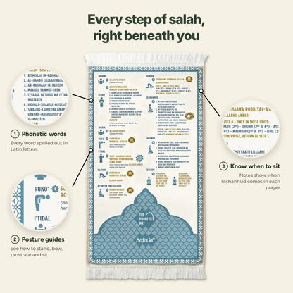 🕌 Step-by-Step Phonetic Padded Prayer Mat – Guided Learning & Comfort ✨