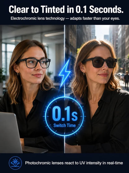 🔥Al Smart Glasses: 100%Offline Translation Zoom & Explore Smarter.
