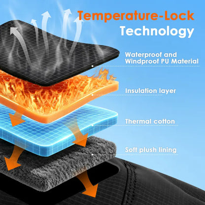🧤❄️ Unisex Thermal Winter Gloves – Windproof, Water-Resistant & Touchscreen Compatible ⛷️