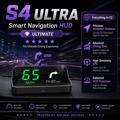 💡 No complicated wiring! Plug and play GPS HUD speedometer for any car.