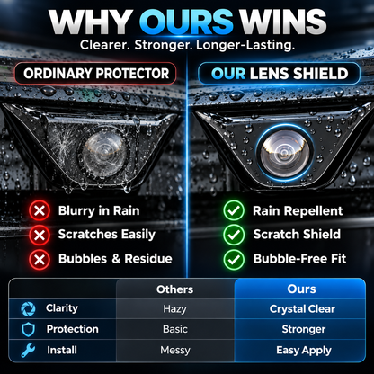 Anti-Rain & Scratch Car Camera Film (4-Pack) 💧🚘