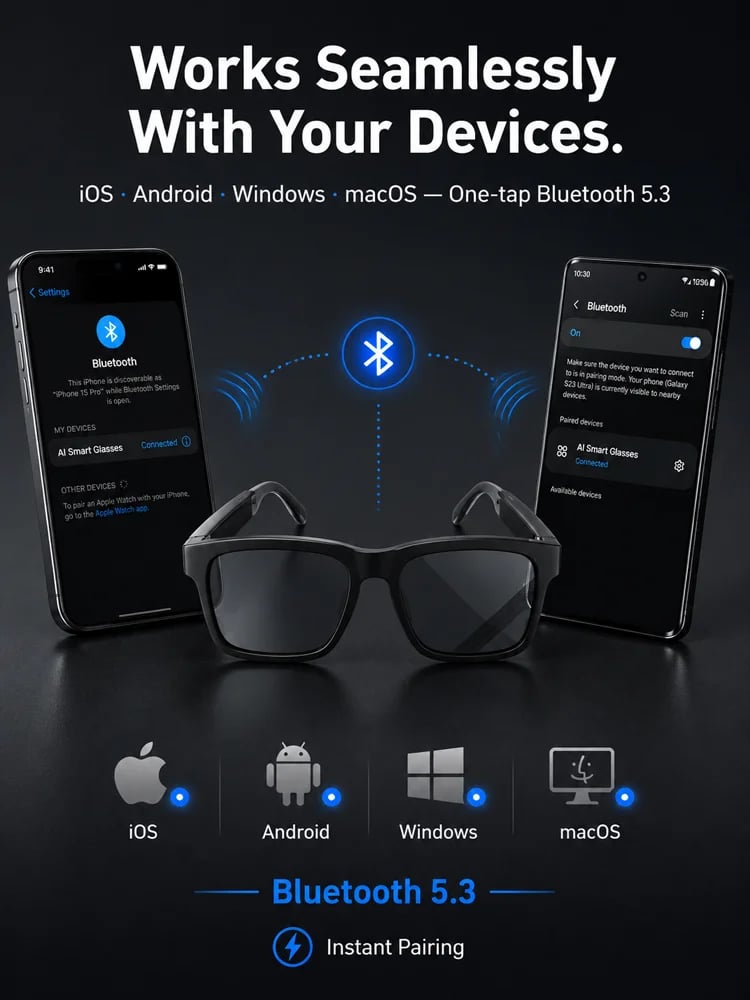 🔥Al Smart Glasses: 100%Offline Translation Zoom & Explore Smarter.