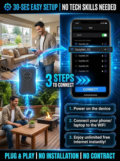 [Global Coverage] Boundless Portable Wi-Fi🛡️