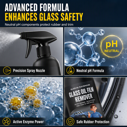 🎁2026 New Arrivals 50% OFF💥Car Glass Oil Film Remover Spray Powerful Windshield Decontamination and Bug Residue Cleaner for Clear Driving Vision