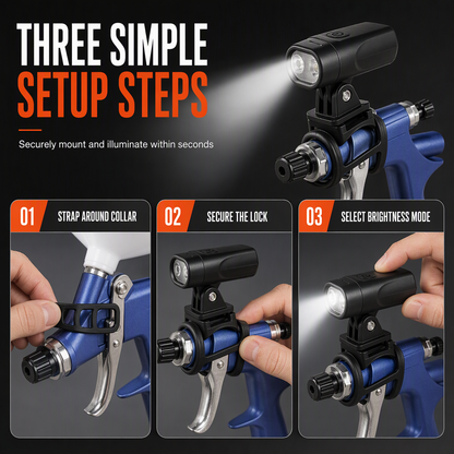 ⏰Spray Gun Light for Car and Furniture Touch Up Spraying Auxiliary Lighting Attachment for Coating and Coloring